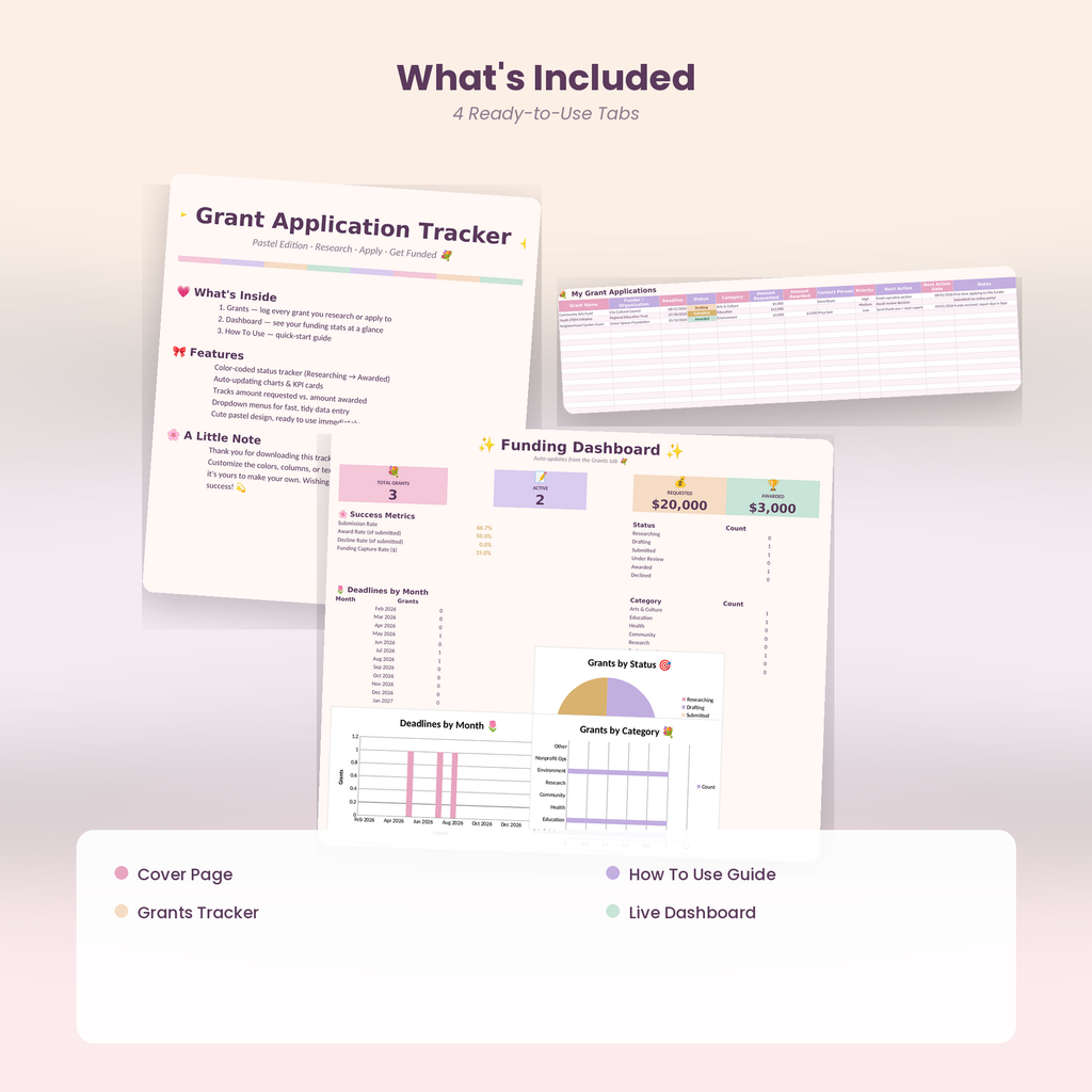 Grants Application Tracker | Excel Spreadsheet for Grant Management