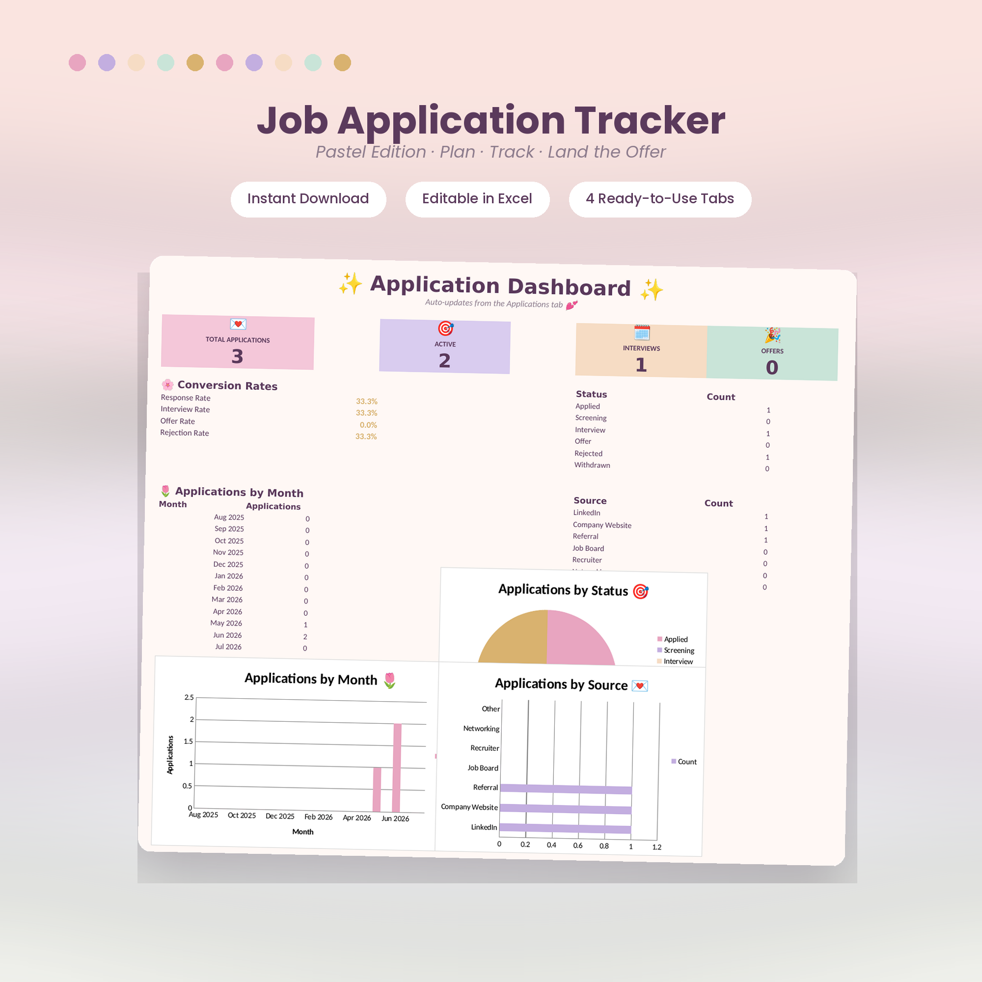 Job Application Tracker | Excel Spreadsheet for Job Seekers